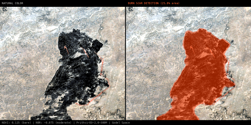ML analysis for Wildfire Shale Butte, Lincoln, Idaho