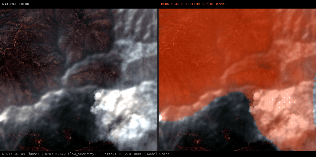 ML analysis for Wildfire Plaskett, Monterey, California