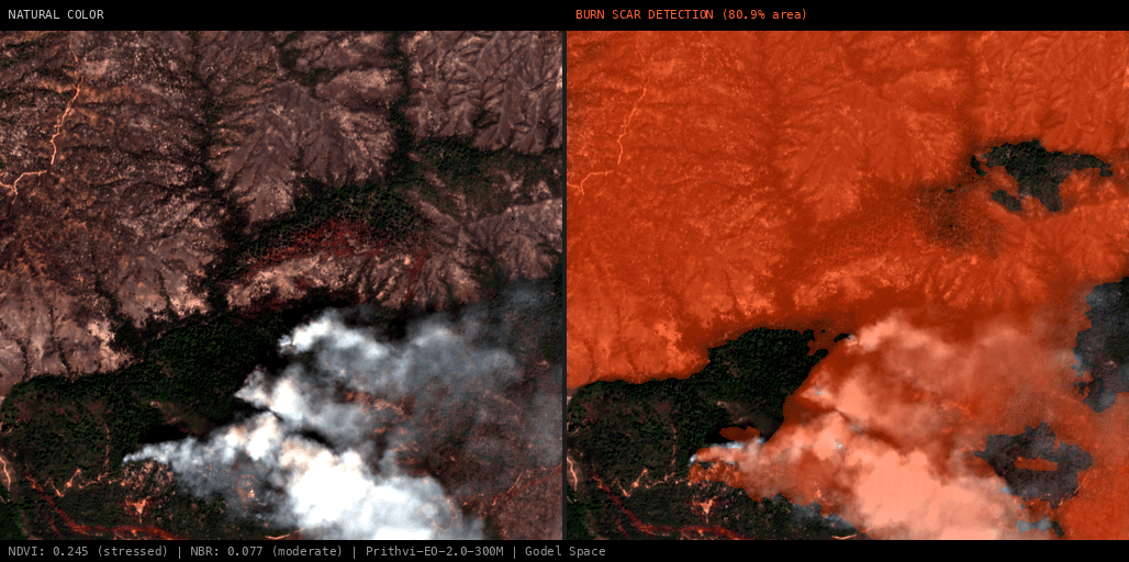 ML analysis for Wildfire Plaskett, Monterey, California