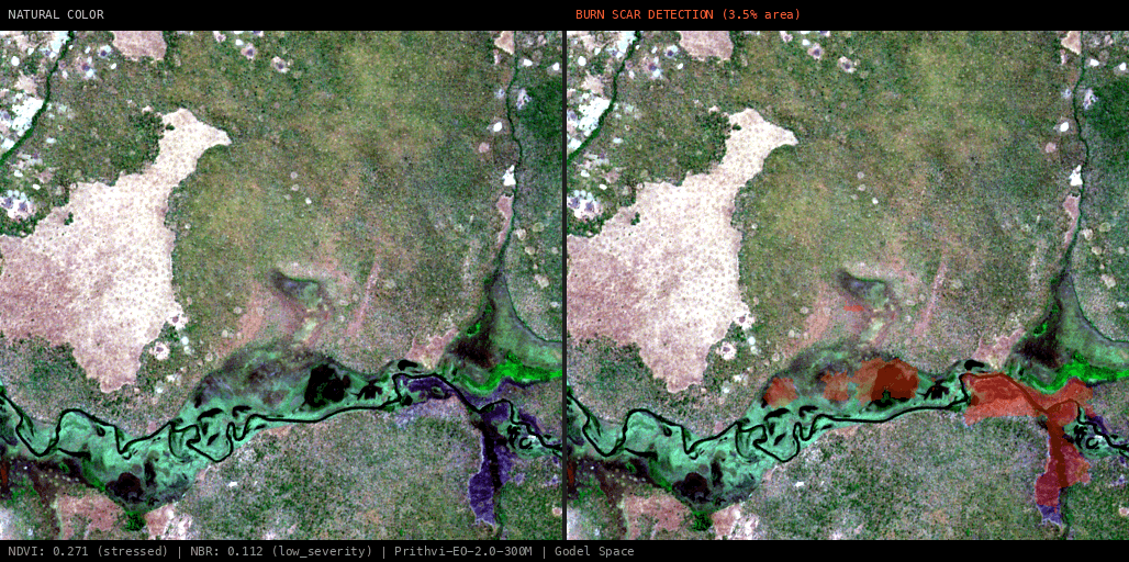 ML analysis for Green forest fire notification in Zambia