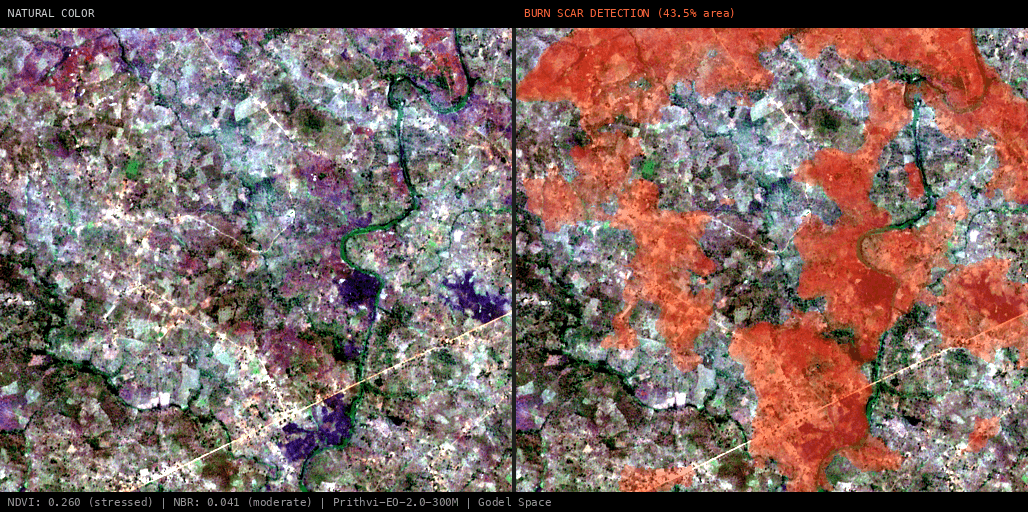 ML analysis for Green forest fire notification in Mozambique