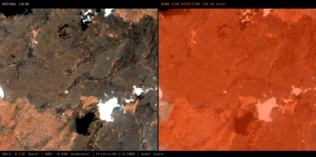 ML analysis for Green forest fire notification in Mozambique